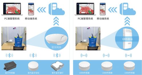 專業(yè)無線模塊產(chǎn)品商深圳市天工測控技術(shù)有限公司將亮相IOTE物聯(lián)網(wǎng)展，深化網(wǎng)絡(luò)技術(shù)服務(wù)布局