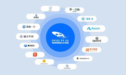 AI流量大戰(zhàn)全面打響，網(wǎng)宿邊緣AI網(wǎng)關(guān)助力企業(yè)“智”勝千里