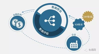 企業(yè)供應(yīng)鏈環(huán)保管理 警鐘已響，構(gòu)建可持續(xù)發(fā)展解決方案