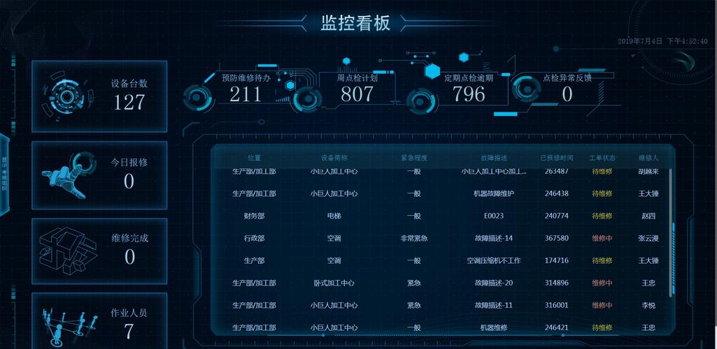 廖立君,公司經營范圍包括:軟件開發;軟件技術轉讓;軟件技術