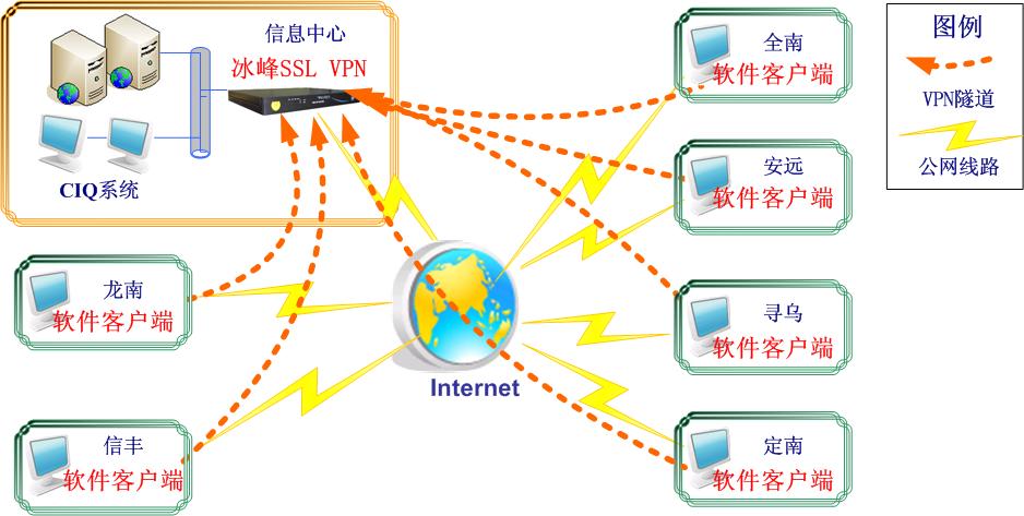 江西省出入境檢驗檢疫局龍南辦事處
